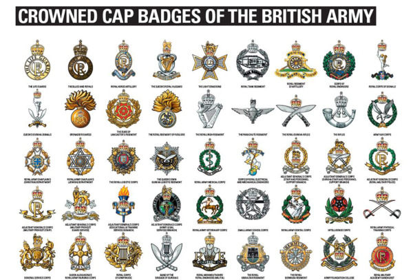New British Army Crowned Cap Badges