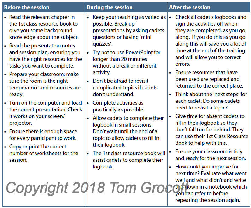 air-cadet-lesson-preparation