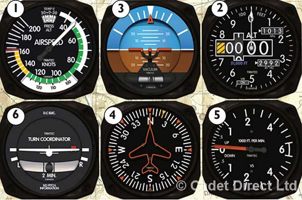 Control Dials