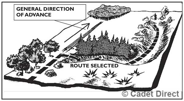 Fieldcraft Activities - Observation - Searching Ground