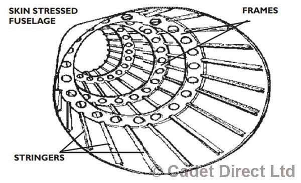 Aircraft Fuselage 