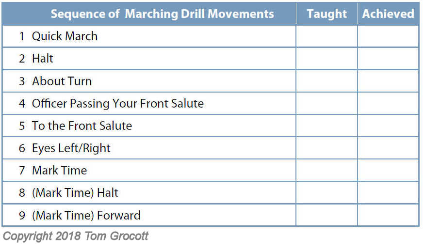 air cadet marching drill movements