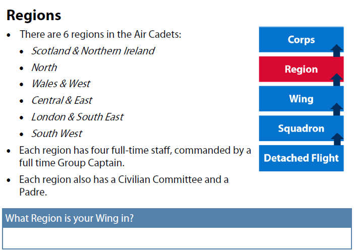 air training corps regions