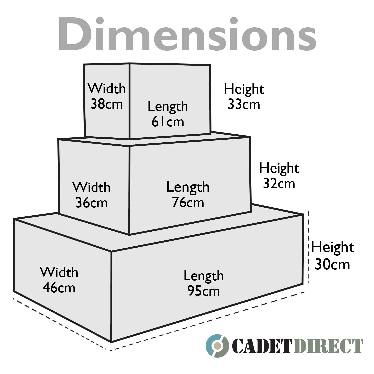 plano box size guide