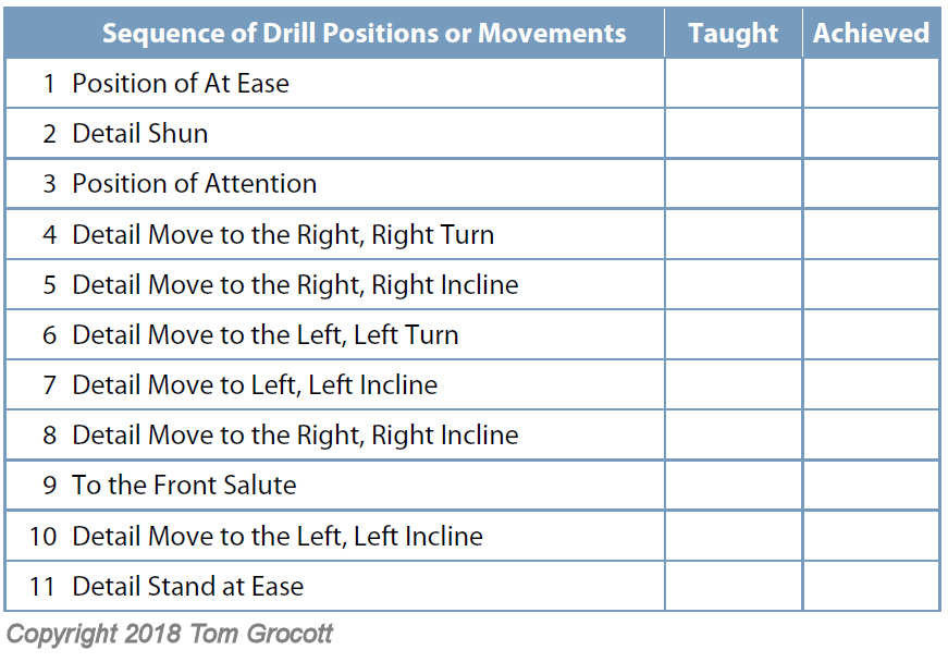 pre-uniform drill assessment test