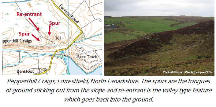 spur and re-entrant map feature